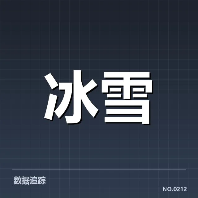 单板滑雪世界杯已确认的裁判成员与规则执行